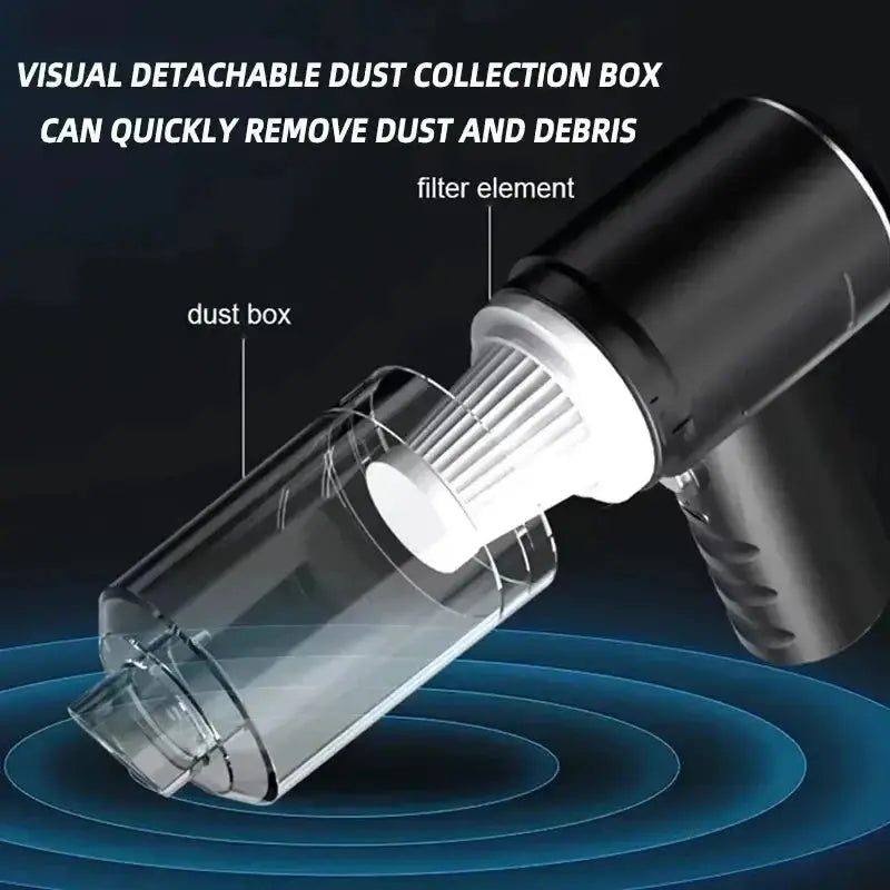 Aspirateur multi-taches sans fil puissant 4-en-1 – rechargeable USB nettoyage auto, maison et poils d’animaux U SHINER