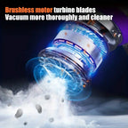 Aspirateur portable 4-en-1 sans fil, moteur brushless, multitâche pour maison, clavier et animaux U SHINER