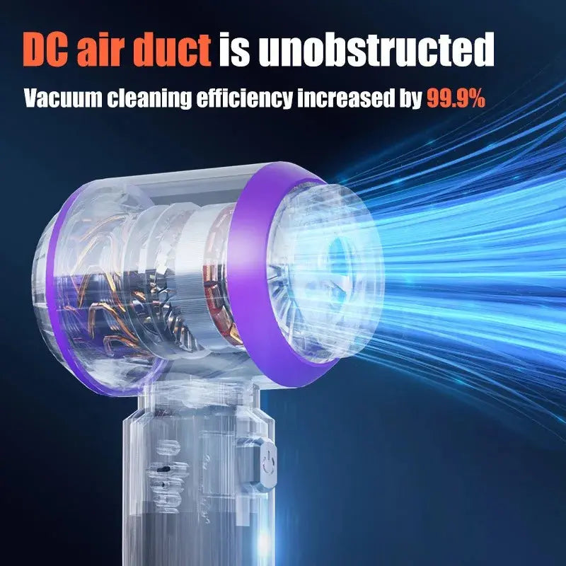 Aspirateur portable 4-en-1 sans fil, moteur brushless, multitâche pour maison, clavier et animaux U SHINER